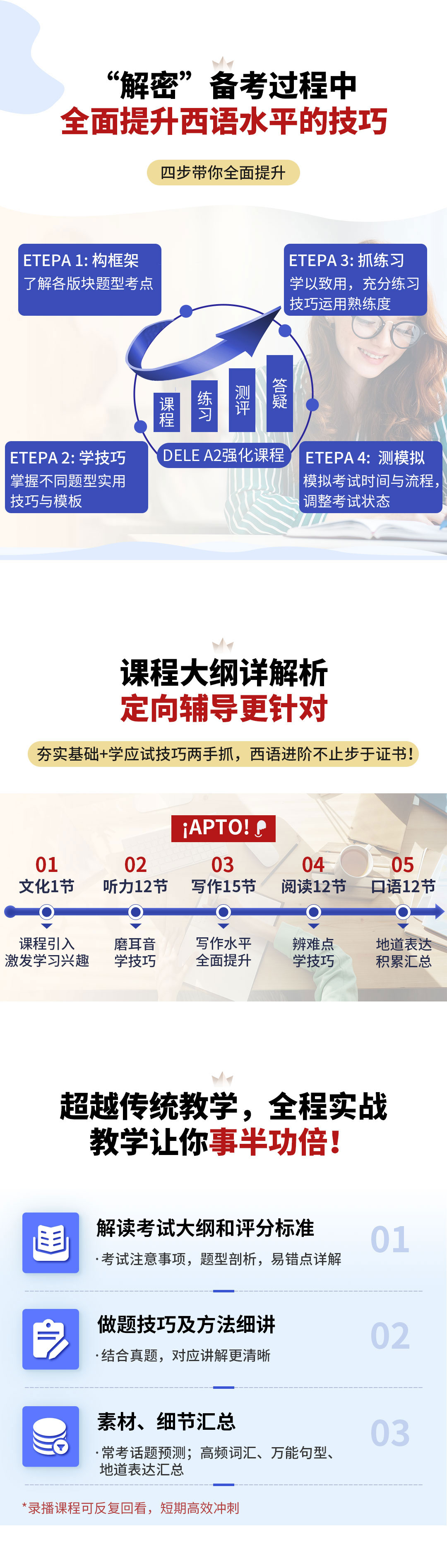 20231106西语dele-a2系统强化备考课_05.jpg