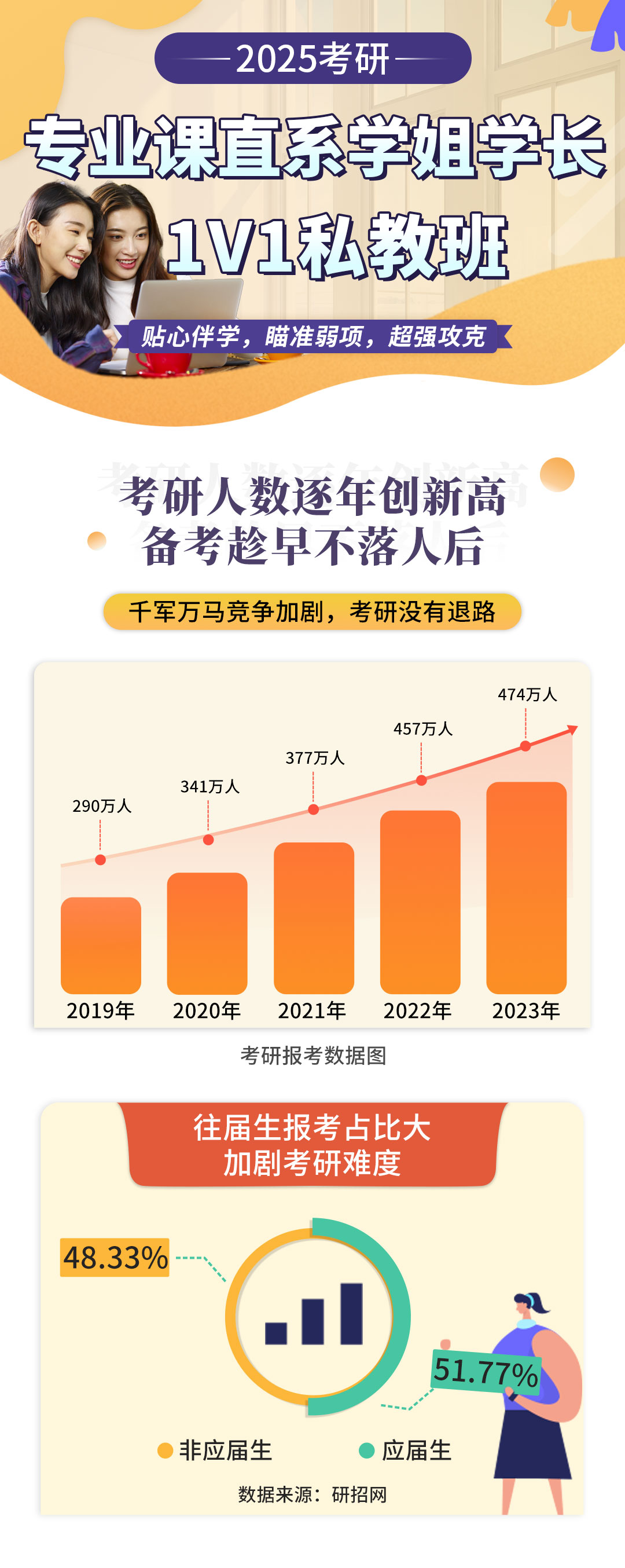 20231206法语考研1v1私教班_01.png
