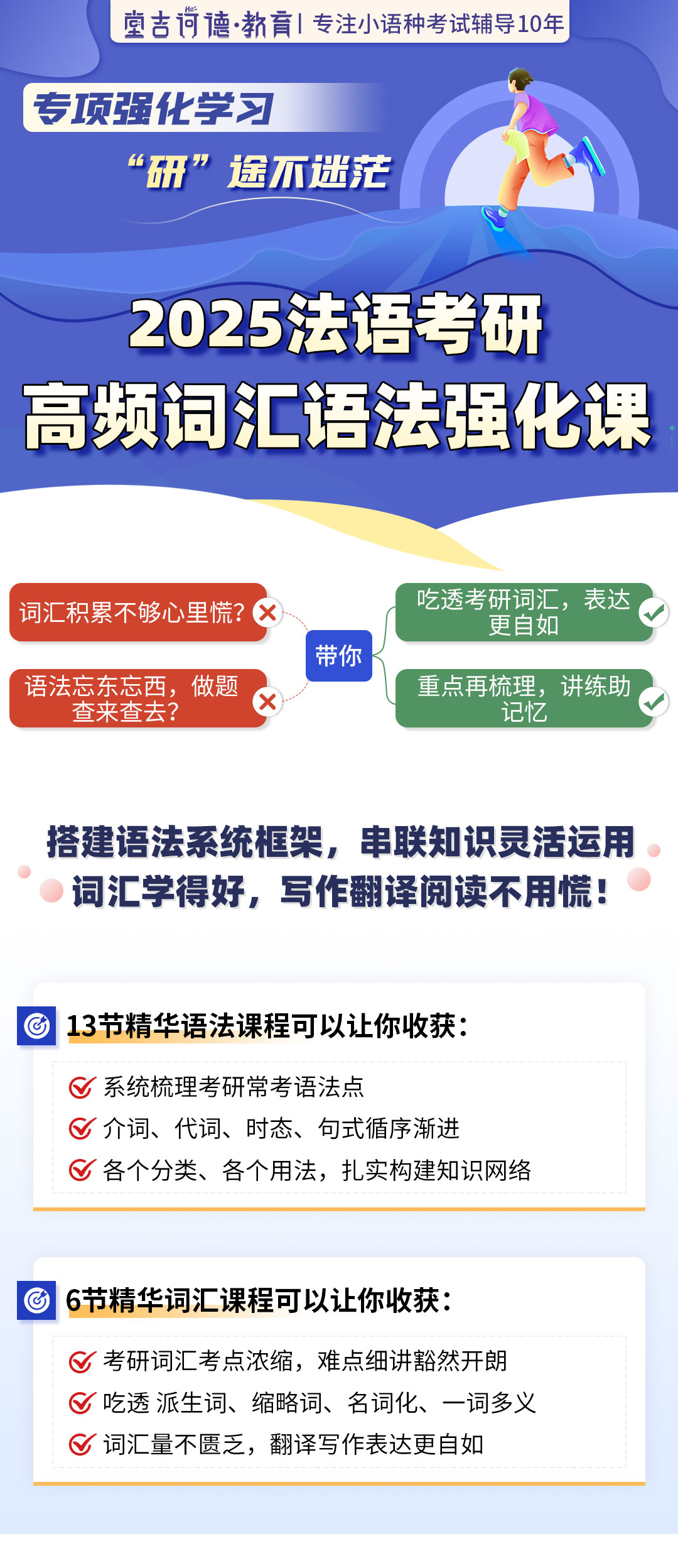 20230925法语考研词汇+语法+写作强化课详情页_01.jpg