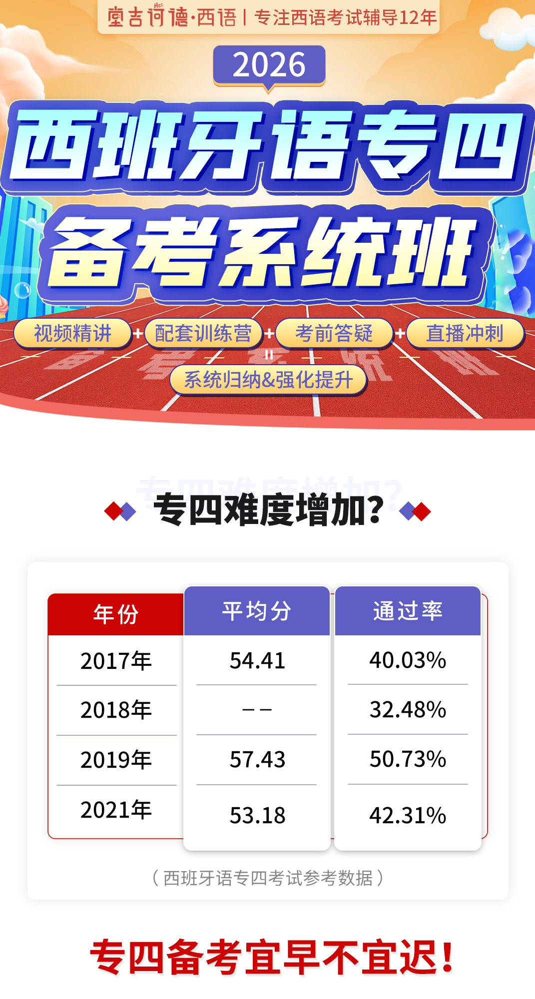 专四详情页1.png